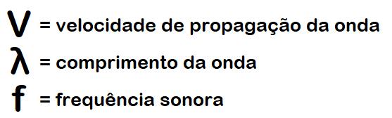 Podemos também fazer esta relação entre o