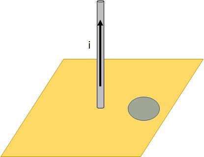 14. Determine a força eletromotriz equivalente da associação de geradores mostrada na figura. 15. Um fio retilíneo percorrido por uma corrente elétrica encontra-se em uma mesa como mostra a figura.