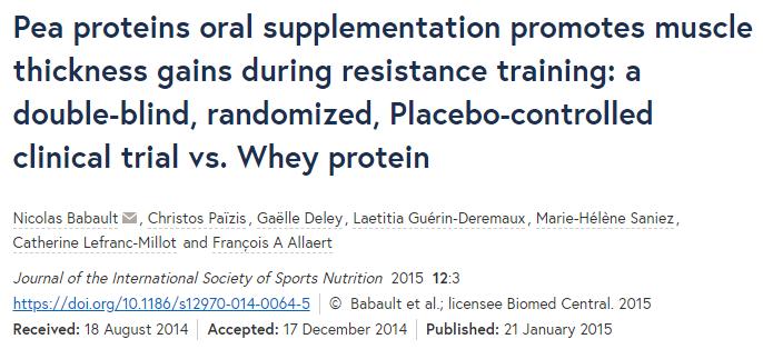 (Fonte: Journal of the International Society of Sports Nutrition, 2015) SUPLEMENTOS PROTEÍCOS NO GANHO E MANUTENÇÃO DA MASSA MAGRA