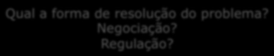 A dimensão do problema e a sua resolução dependem da casuística, dado que há casos em que a