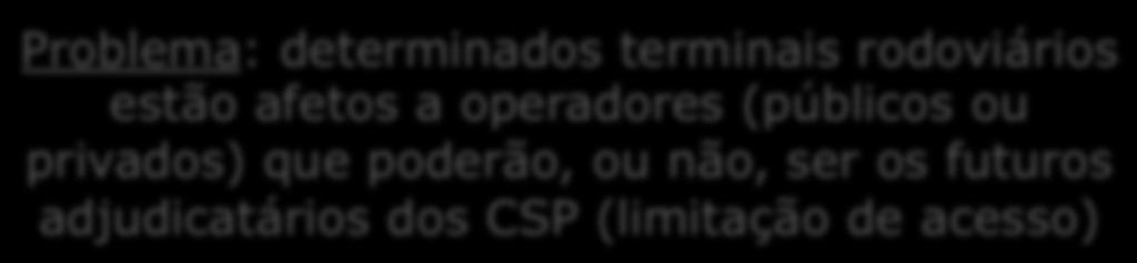 na fase de preparação dos procedimentos concursais Problema: determinados terminais rodoviários