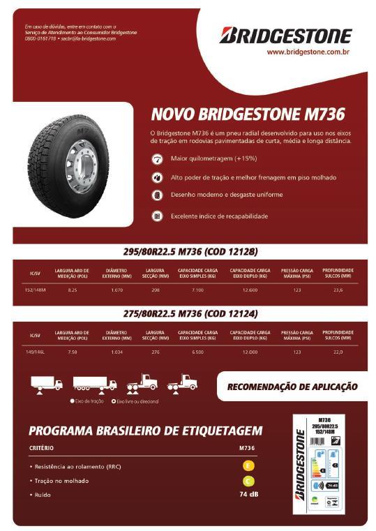 PRODUTO Folheto do Produto: Informações Técnicas Disponível