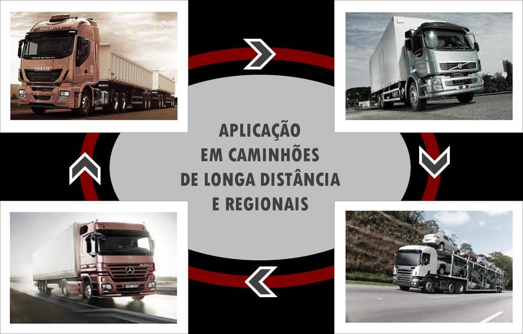 APLICAÇÃO CAMINHÕES DE LONGA DISTÂNCIA