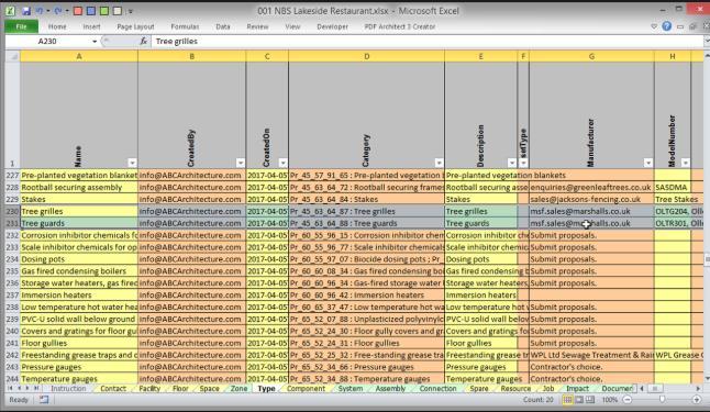 fundamentais do Fm