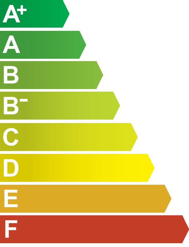 AFIXAÇÃO DO CERTIFICADO ENERGÉTICO VERSÕES ALTERNATIVAS OU COMPLEMENTARES Nota de apoio à utilização da informação nesta página De acordo com o estabelecido no Decreto-Lei 118/2013 de 20 de agosto,