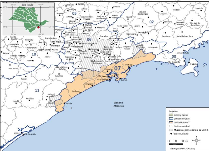 Santos; São Vicente;