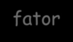 OMS: 518 (100%) fator masculino Oligozoospermia: 148 Astenozoospermia: 106 Teratozoospermia: 361