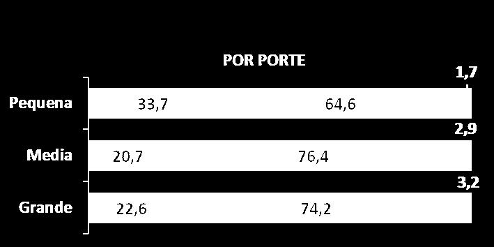 pagamento de 13º salário como