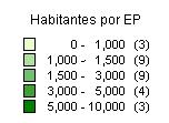 6.2 Comparações Internacionais 2.6.2.1 Cobertura e densidade postal No gráfico