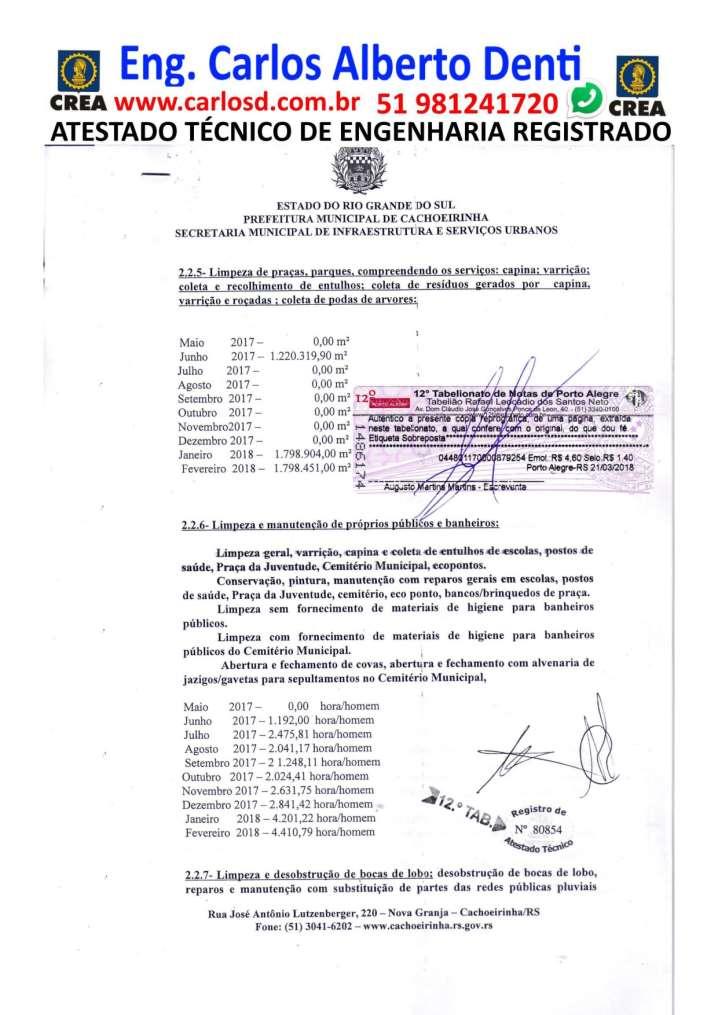 ENGENHEIRO COM ACERVO E ATESTADOS RESPONSABILIDADE E CAPACIDADE TÉCNICA LIMPEZA URBANA MANUTENÇÃO PREDIAL E OBRAS PARA LICITAÇÕES- Página 16 de 122 CURRICULO DE ENGENHEIRO COM ACERVO TECNICO E