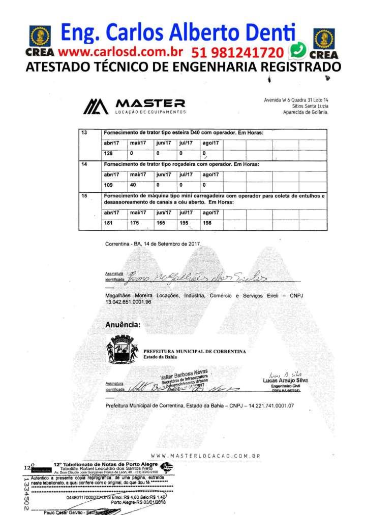 ENGENHEIRO COM ACERVO E ATESTADOS RESPONSABILIDADE E CAPACIDADE TÉCNICA LIMPEZA URBANA MANUTENÇÃO PREDIAL E OBRAS PARA LICITAÇÕES- Página 95 de 122 CURRICULO DE ENGENHEIRO COM ACERVO TECNICO E