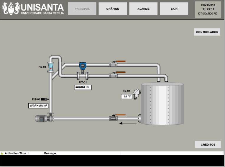 bancada ultrapasse o valor de 0,4 Kgf/cm². Nesta condição é acionado uma saída relé que tem por função acionar a entrada de alarme do inversor de frequência.