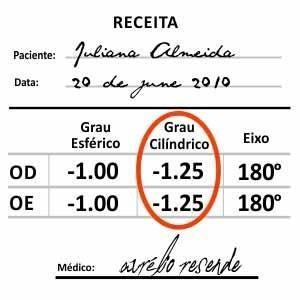 as lentes cilíndricas não serão necessariamente as mesmas, uma vez que a direção da anormalidade da curvatura pode ser diferente Estrabismo: consiste na incapacidade de dirigir