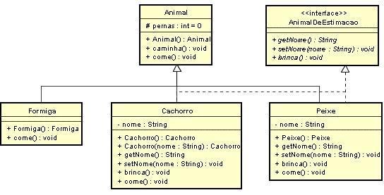 10 Programe as classes do diagrama de