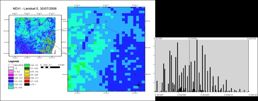 Na imagem datada de 30 de julho de 2007, (Figura 8) mês cuja precipitação média foi de 7,2mm, um valor pequeno, mas, comum para esta região neste período.