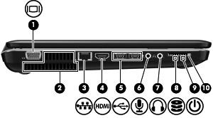 Lado esquerdo Componente Descrição (1) Porta de monitor externo Conecta um projetor ou monitor VGA externo. (2) Áreas de ventilação (2) Permitem a passagem de ar para resfriar os componentes internos.