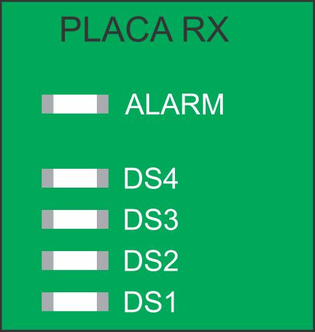 4. Pré-instalação Antes de fixar as antenas, verifique as condições das instalações elétricas da rede do local conforme instruções abaixo: Antes de conectar a fonte de alimentação à rede elétrica,