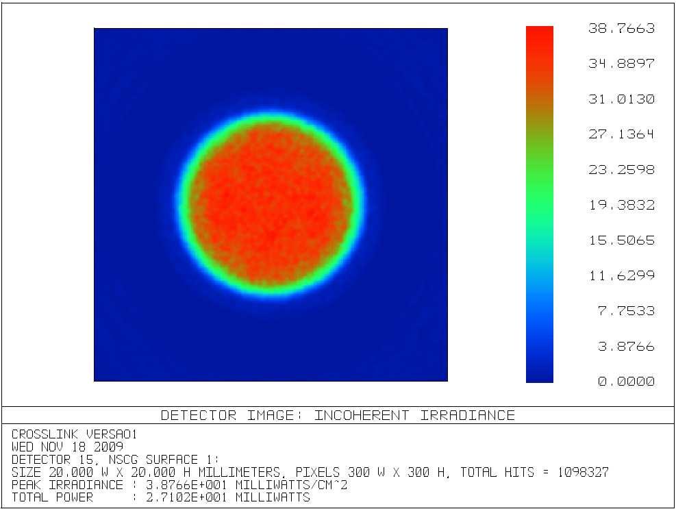 Sistema de emissão UV-A homogêneo para uso clínico de irradiação de córneas 57 (a) (b) Figura 3-4 Simulação do spot teórico de 10mm de diâmetro obtido com o software Zemax.