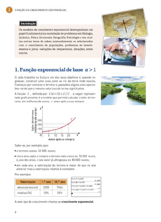 Manuais por módulo De acordo com a documentação curricular em vigor Perfil dos Alunos (Princípios, Áreas de Competências e Valores) Perfil Profissional Estratégia Nacional de Educação para a