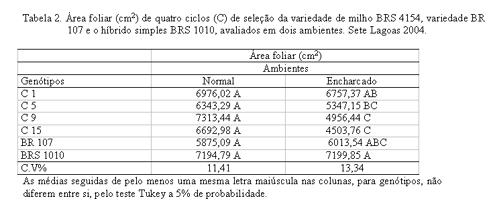 A flooding induced xyloglucan endo-transglycosy-lase homolog in maize is responsive to ethylene and associated with aerenquima. Plant Physiol. 1966. 112; 385-391.