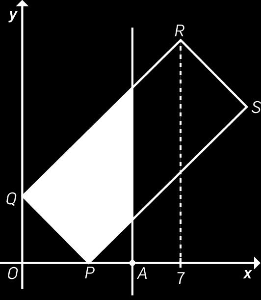 14. Considera, em referencial o.n. xxx, o gráfico da função g, de domínio R +, definida por: g(x) = x (ln x) Seja r a reta tangente ao gráfico da função g no ponto de abcissa 1 e.
