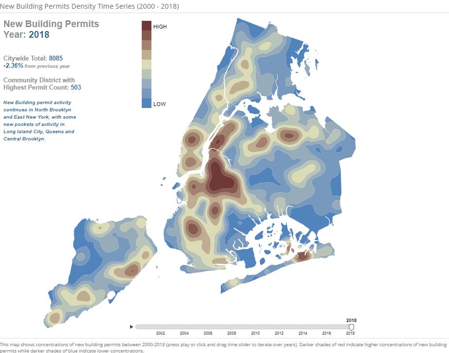 EXPERIÊNCIA INTERNACIONAL NOVA YORK (EUA) Em outros países e cidades, como no caso de Nova York (EUA), os dados de alvarás (building permits) são utilizados para monitorar o nível, o ritmo e o ciclo