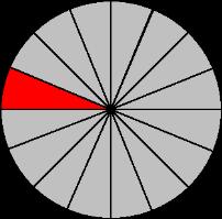 Semibreve = 4 tempos ou 1 Compasso Mínima = 2 tempos ou 1/2 de 1 Compasso