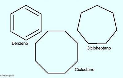 7. Dê o nome dos seguintes compostos, segundo a IUPAC: NOMENCLATURA