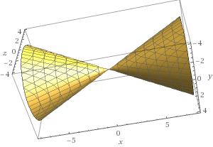 6. Cones: Equação Reduzida: Ou: Ou: x x 1 a + y y 1 b z z 1 c = 0 x x 1 a y y 1 b + z z 1 c = 0 x x 1 a + y y 1 b + z z 1 c = 0