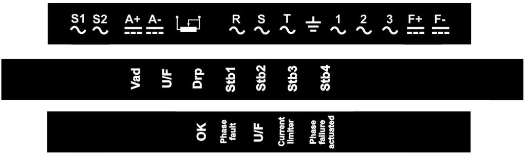 2, símbolos quais significam o seguinte: The voltage regulator GRT7-TR2 has some symbology at its terminals to meet the international standard IEC610