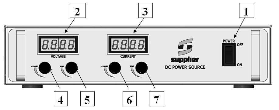 Painel Frontal da fonte com interface de LED: Painel Traseiro da fonte com interface de LED: 1 INTERRUPTOR Energização dos circuitos internos