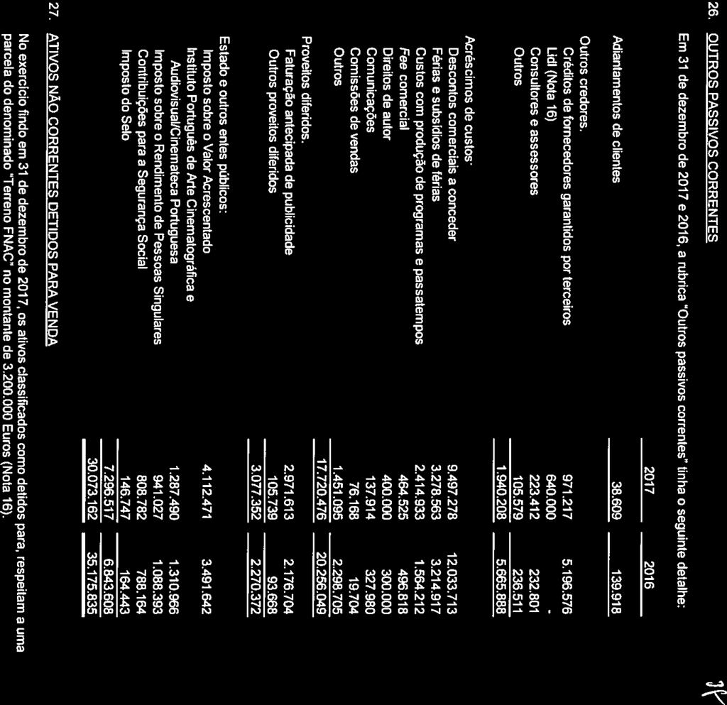 SIC - SOCIEDADE INDEPENDENTE DE COMUNICAÇÃO, S.A. ANEXO Às DEMONSTRAÇÕES FINANCEIRAS EM 31 DE DEZEMBRO DE 2017 (Montantes expressos em Euros) 26.