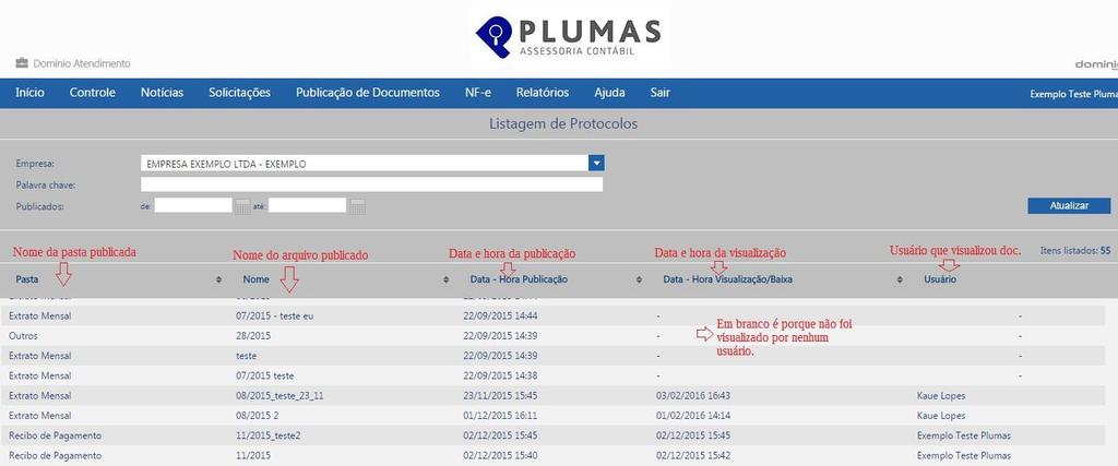 dos documentos publicados