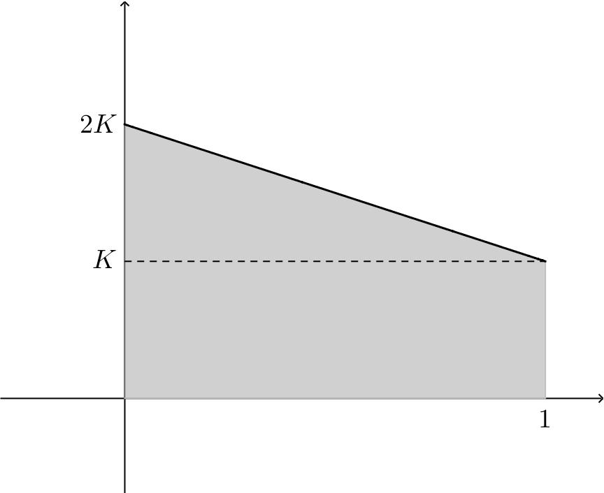 66 CAPÍTULO 5. SOLUÇÃO DOS EXERCÍCIOS 3. Temos uma variável aleatória de Bernoulli, a saber: { 1 se acerta no alvo X = 0 se não acerta no alvo e PX = 1) = 0, 0, o que implica que PX = 0) = 0, 8.
