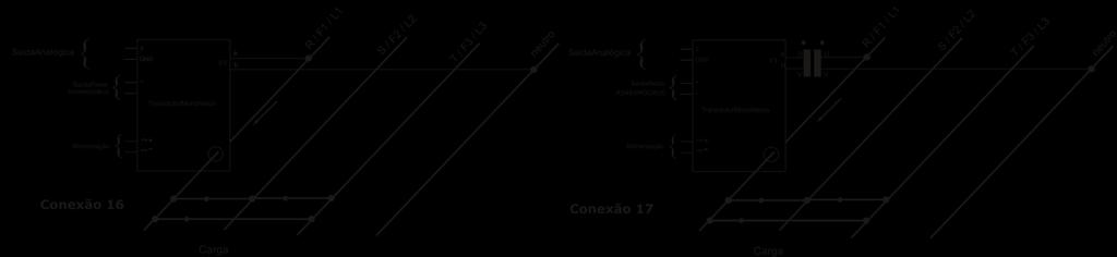 - Alimentação auxiliar dos modelos para sistemas trifásicos: Tipo de alimentação Relação dos tipos de