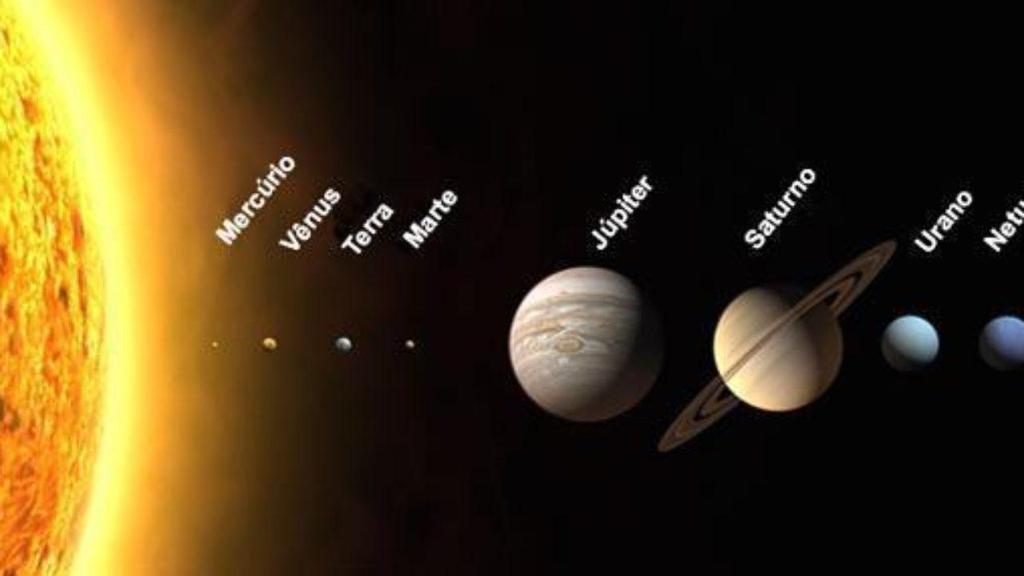 Sistema Solar: Terra, Lua e Sol Ensino