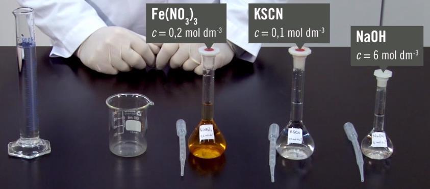AL 1.2. Efeito da concentração no equilíbrio químico Objetivo geral: Investigar alterações de equilíbrios químicos em sistemas aquosos por variação da concentração de reagentes e produtos.