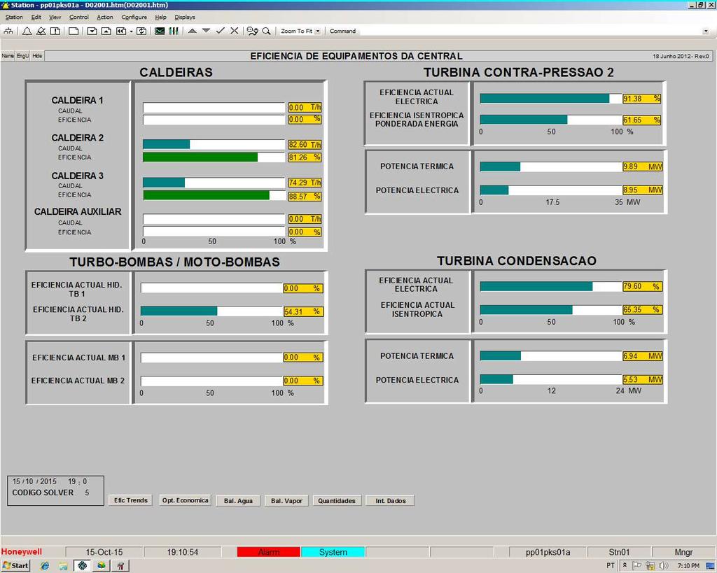 Modelo Optimização Exploração