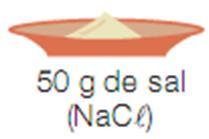 Coeficiente de Solubilidade Considerando o