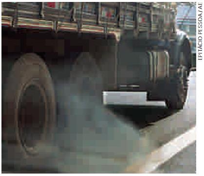 Dispersões A queima incompleta do óleo diesel, no motor de ônibus e caminhões,
