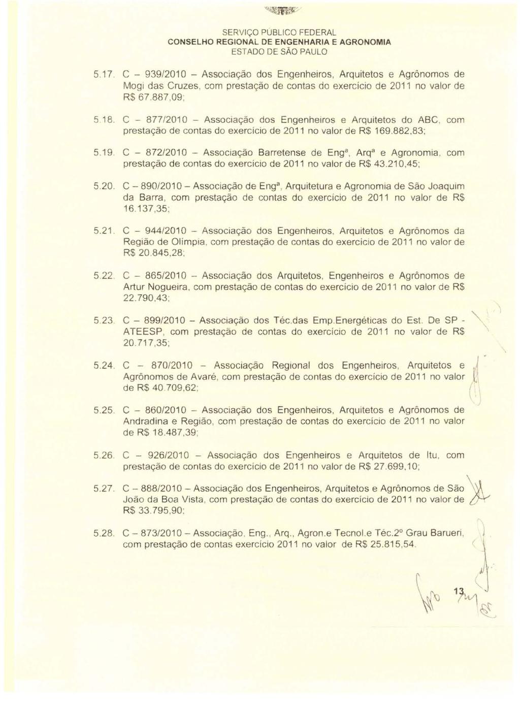 5.17. C - 939/2010 - Associação dos Engenheiros, Arquitetos e Agrônomos de Mogí das Cruzes, com prestação de contas do exercício de 2011 no valor de R$ 67.887,09; 5.18.