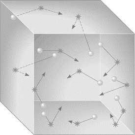 Aula passada The pressure that a fluid exerts is caused by the impact of