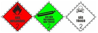 Manual do Atendimento Pré-Hospitalar SIATE /CBPR Classe 2 Gases Subclasse 2.1 Gases inflamáveis Subclasse 2.2 Gases comprimidos não tóxicos e não inflamáveis Subclasse 2.