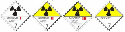 2 Substâncias Infectantes Fig 29.