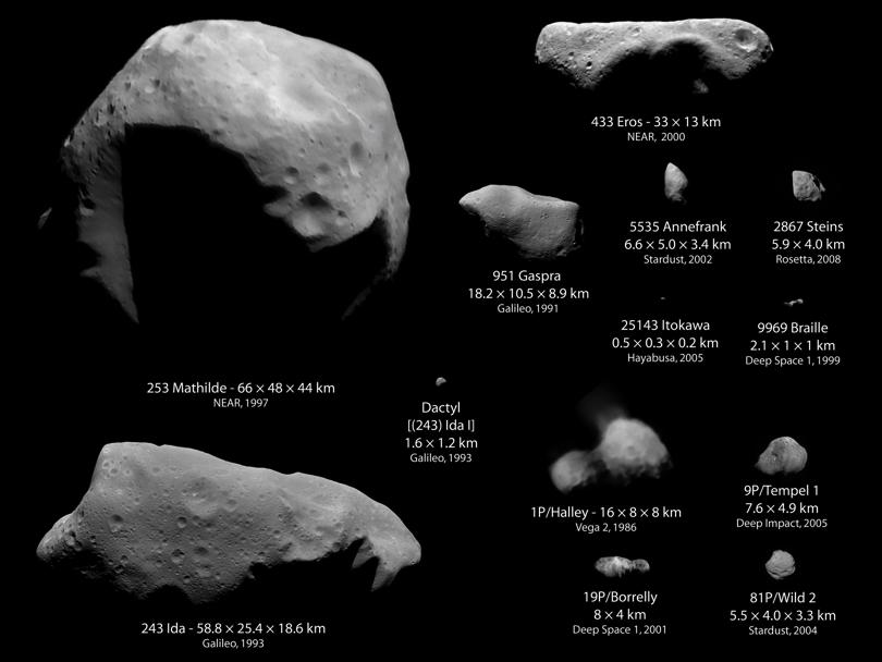Cometas e asteróides (killerasteroids.