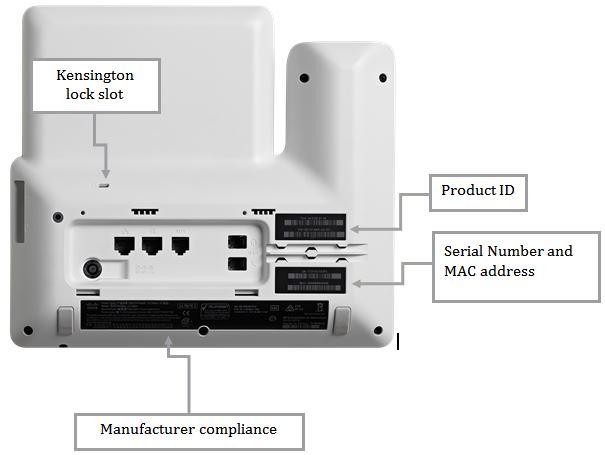 Cisco IP