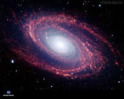 Gravitação A observação do céu e a tentativa de entender o movimento dos corpos celestes é uma das atividades mais antigas da humanidade.