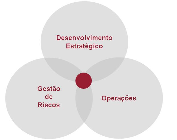 BOLETIM mylex #1 Acompanhar, compreender e gerir a legislação aplicável a uma organização, é uma tarefa tão árdua quanto importante nos dias que correm.