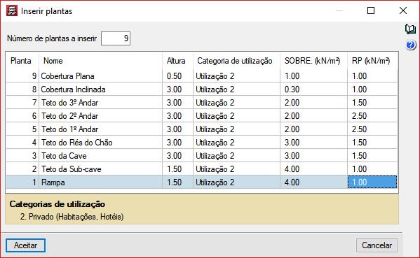 16 Fig. 3.11 Surge um aviso acerca da alternância de sobrecargas, prima novamente em Aceitar.