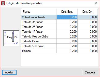 38 Fig. 3.59 Surge uma pequena janela, para se definir a espessura relativamente ao eixo da parede.